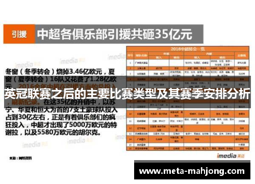 英冠联赛之后的主要比赛类型及其赛季安排分析 英冠联赛之后的主要比赛类型及其赛季安排分析