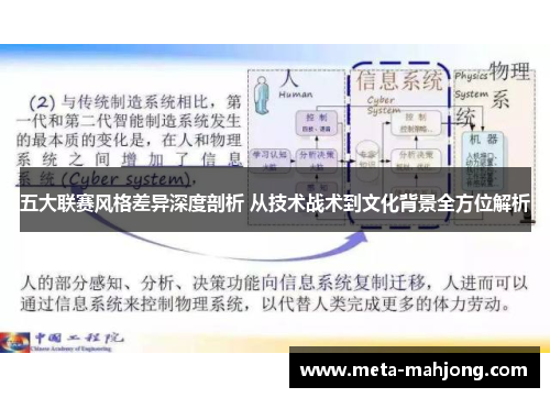 五大联赛风格差异深度剖析 从技术战术到文化背景全方位解析 五大联赛风格差异深度剖析 从技术战术到文化背景全方位解析