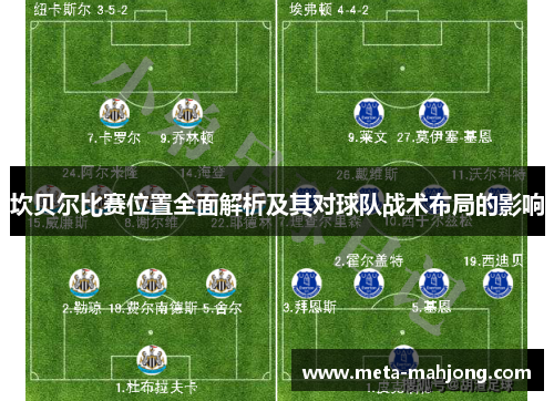 坎贝尔比赛位置全面解析及其对球队战术布局的影响 坎贝尔比赛位置全面解析及其对球队战术布局的影响