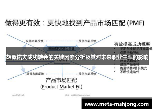胡桑诺夫成功转会的关键因素分析及其对未来职业生涯的影响