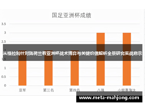 从格拉利什对阵荷兰看亚洲杯战术博弈与关键价值解析全景研究实战启示