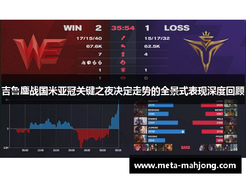 吉鲁鏖战国米亚冠关键之夜决定走势的全景式表现深度回顾