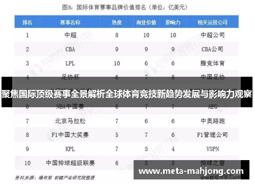 聚焦国际顶级赛事全景解析全球体育竞技新趋势发展与影响力观察