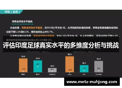 评估印度足球真实水平的多维度分析与挑战