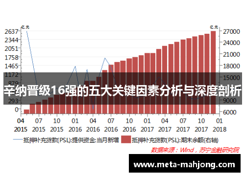 辛纳晋级16强的五大关键因素分析与深度剖析 辛纳晋级16强的五大关键因素分析与深度剖析