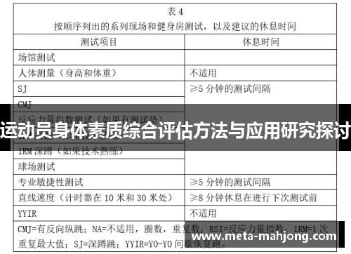 运动员身体素质综合评估方法与应用研究探讨 运动员身体素质综合评估方法与应用研究探讨