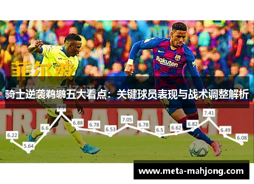 骑士逆袭鹈鹕五大看点:关键球员表现与战术调整解析 骑士逆袭鹈鹕五大看点:关键球员表现与战术调整解析